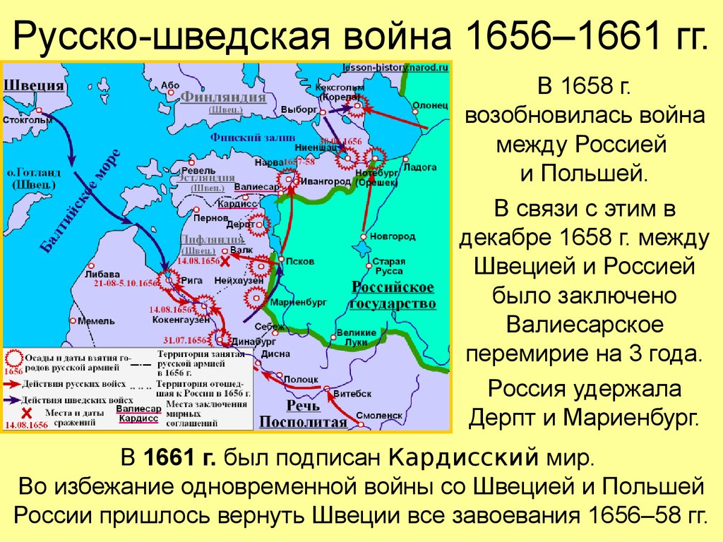 Русско-шведская война 1656–1661 гг.