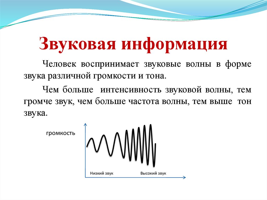 Звуковые волны воспринимаемые человеком. Звуковая информация. Звуковая волна. Звуковая информация информация. Формы звуковой информации.