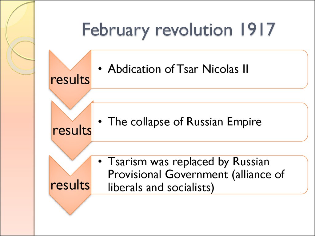 February revolution 1917