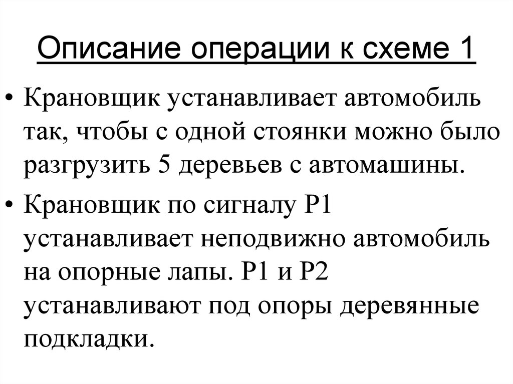 Описание операции. Описать операция. Опишите операции // и %. Как описать операцию.