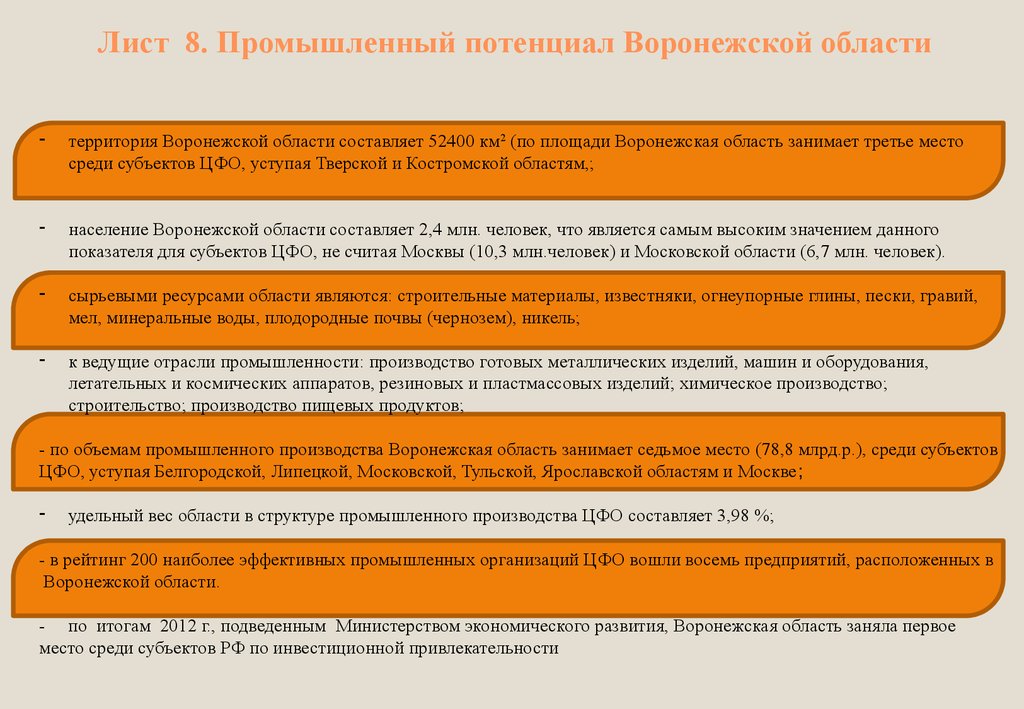 Проблемы развития воронежа. Промышленный потенциал Воронежской области. Воронеж экономический потенциал. Налоговый потенциал Воронежской области составляет ?. Особенности инвестиционного потенциала Воронежской области.