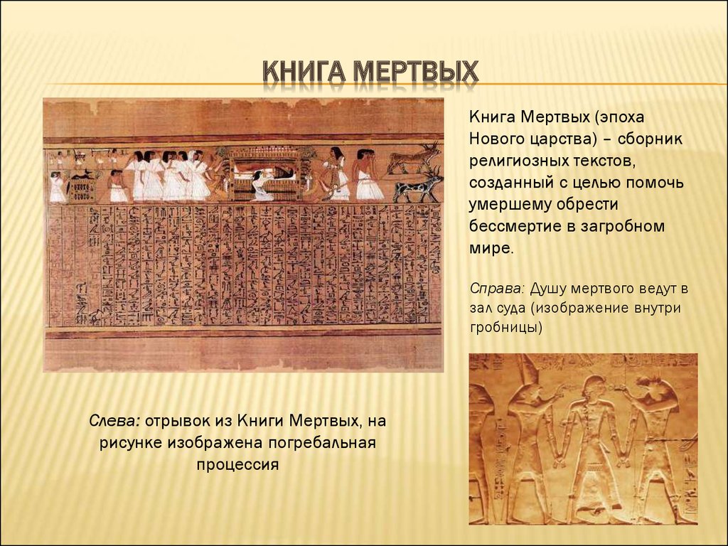 Книга мертвых история