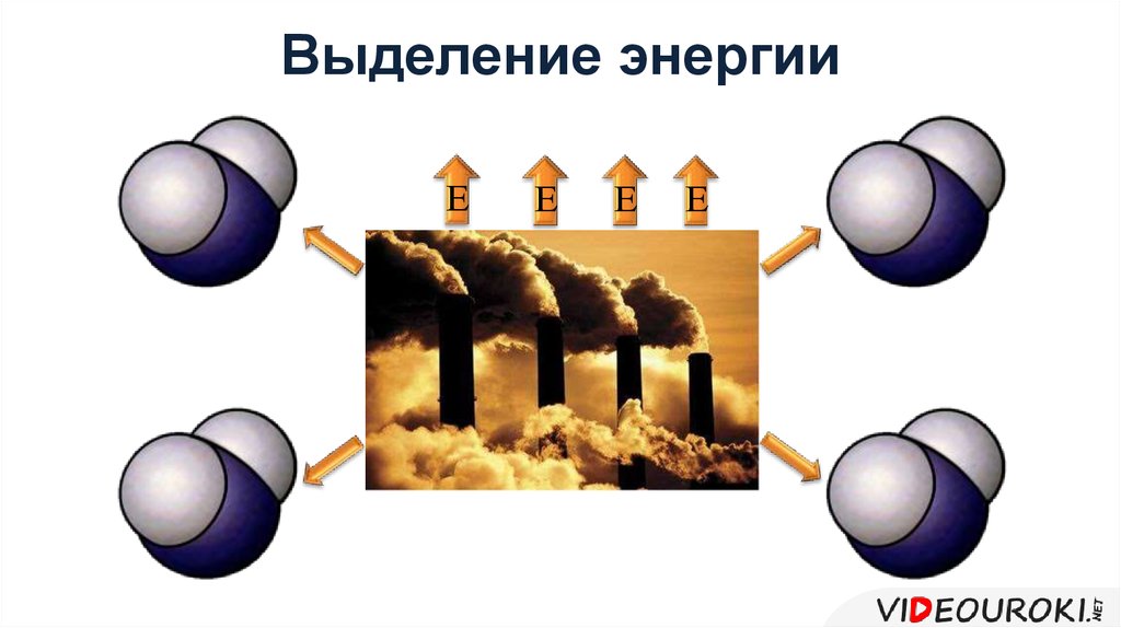 Источник энергии топлива ответ