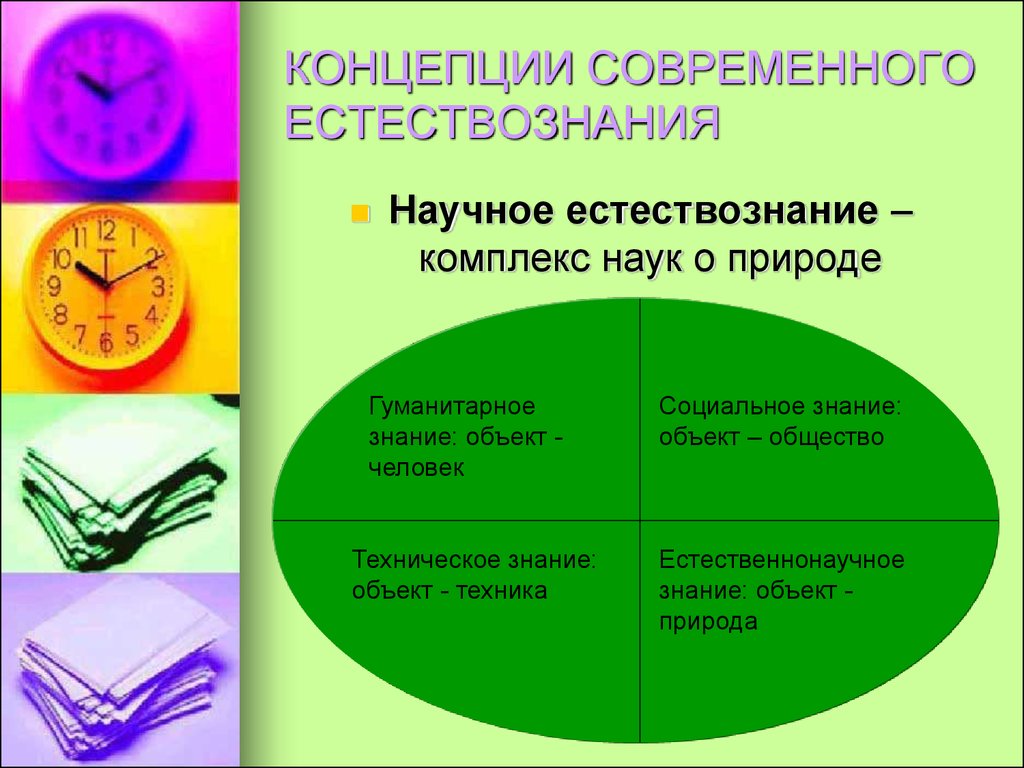 Естествознание это. Концепции современного естествознания. Понятие концепция естествознания. Современное Естествознание. Объект концепций современного естествознания (КСЕ):.