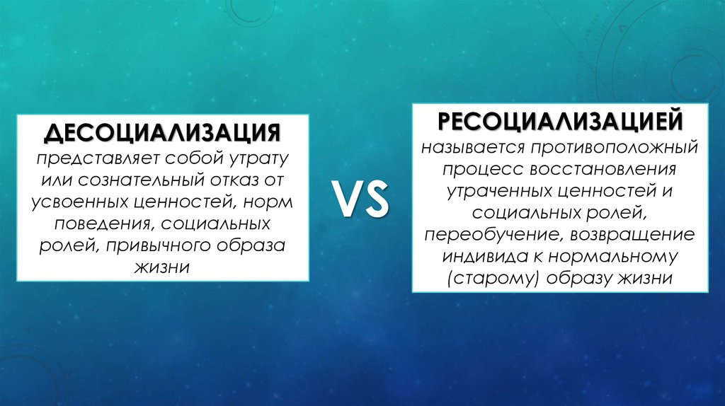 Десоциализация. Ресоциализация примеры. Десоциализация примеры. Примеры десоциализации и ресоциализации.