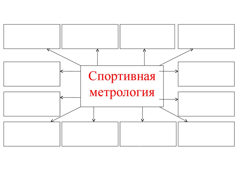 Презентация спортивная метрология