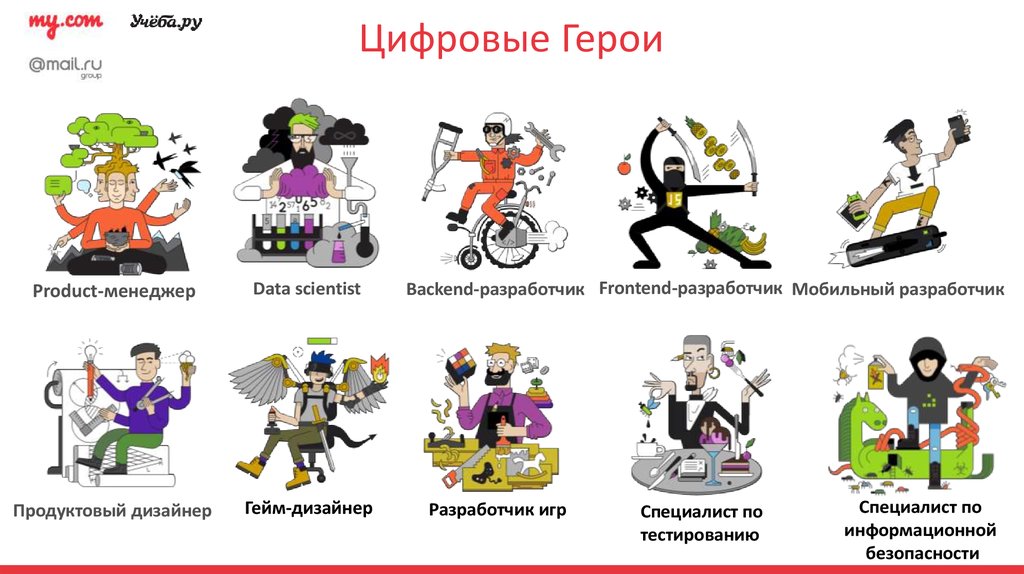 Помни персонаж цифровой цирк. Учеба ру. Ассоциации усебы персонажи. Учёба.ру официальный сайт. Учеба ру лого.