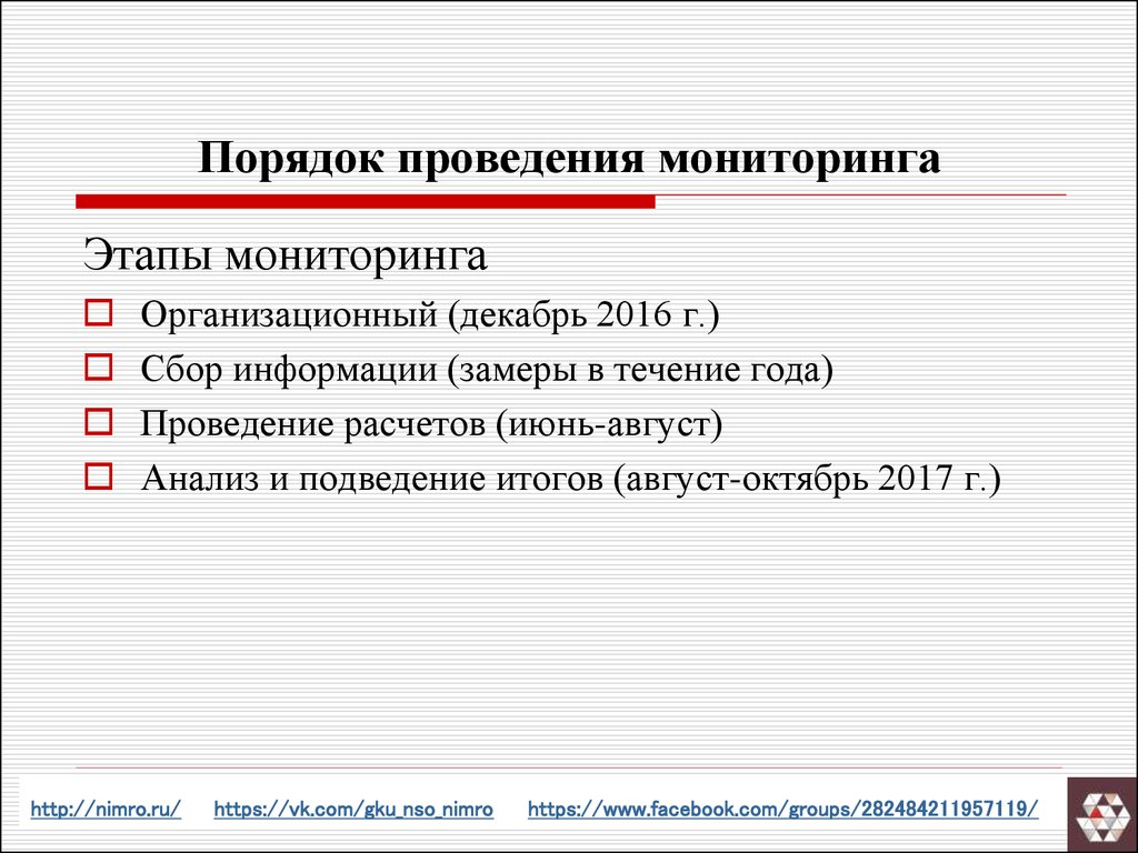 Порядок осуществления мониторинга