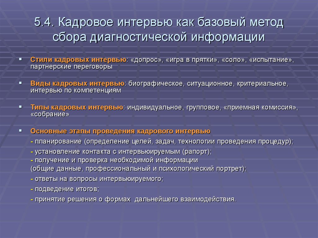 Базовый метод. Кадровое интервью виды. Интервьюирование как метод сбора информации. Метод сбора информации интервью. Интервью как метод сбора информации.