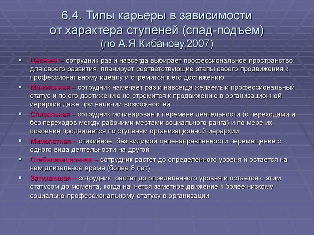 Виды карьер. Типы карьеры. Типы карьерного развития. Характеристика типа карьеры. Виды профессиональной карьеры.