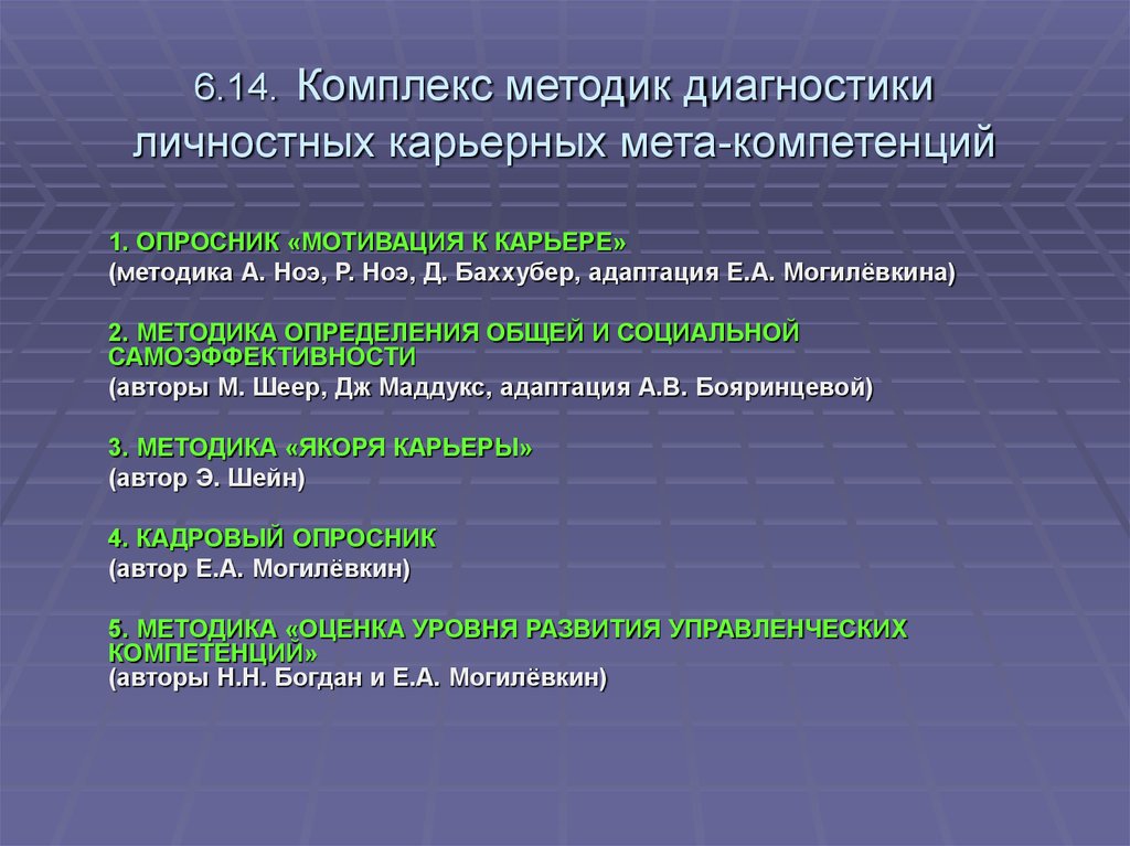 Диагностика профессиональных компетенций. Комплекс методик диагностики личностных карьерных МЕТА-компетенций. Методики диагностики карьерных компетенций. Опросник мотивации к карьере. Методика опросник мотивации.