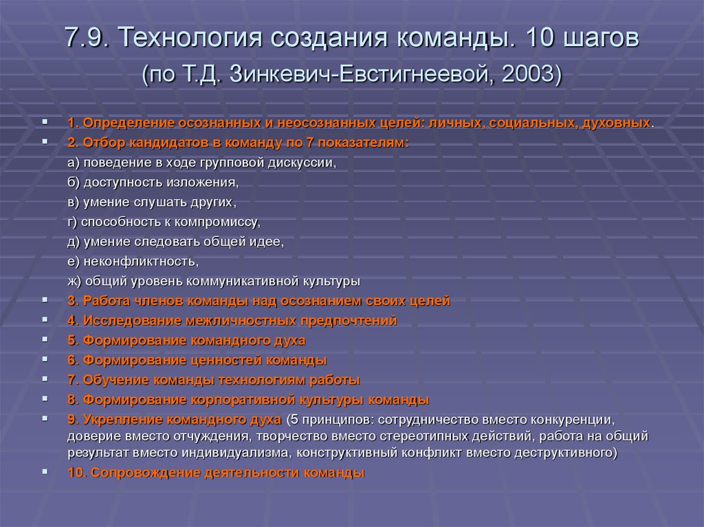 Технология создания команды презентация