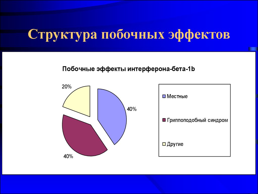 Структура 20