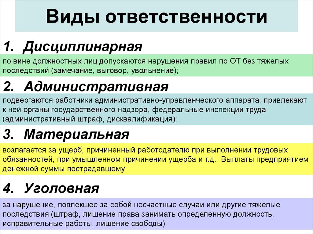 Какие виды ответственности предусмотрены за правонарушения в компьютерной сфере