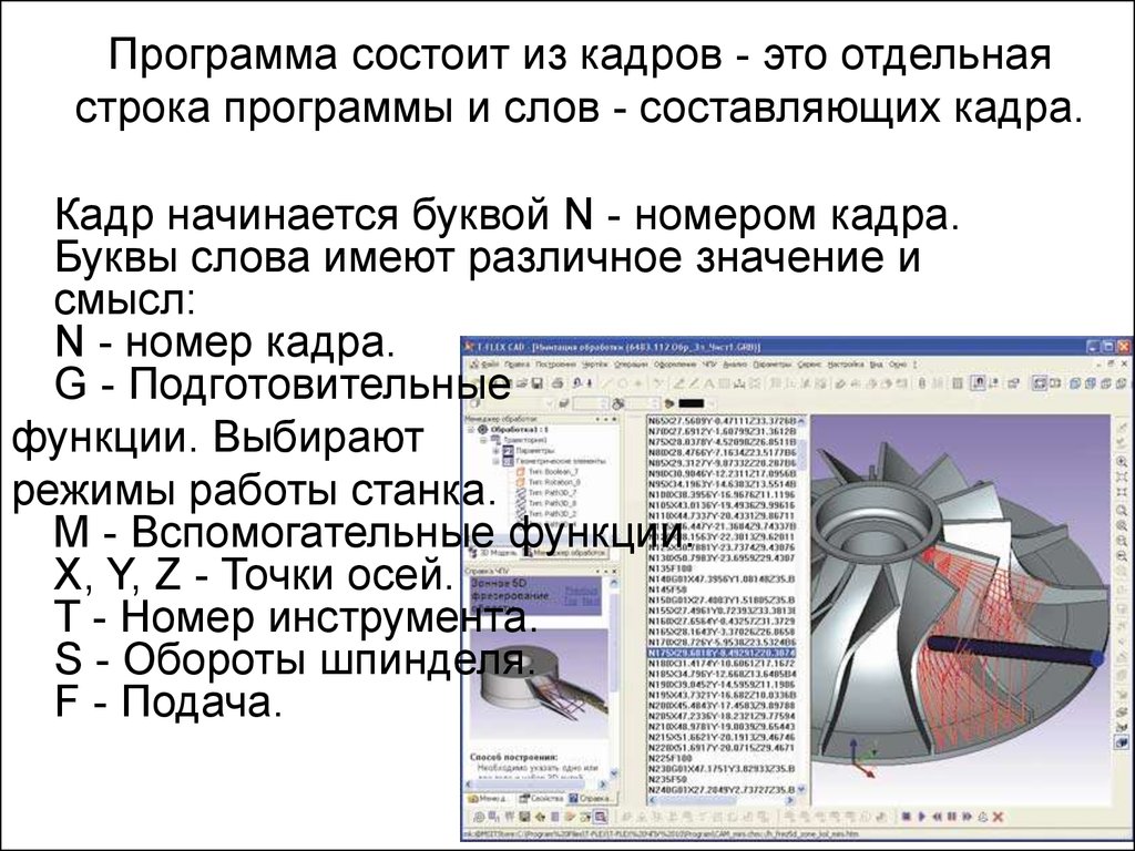 Из чего состоит программа. Из чего состоит программа на станке с ЧПУ. Программная строка. Из чего состоят программы утилиты. Подготовительные функции ЧПУ.