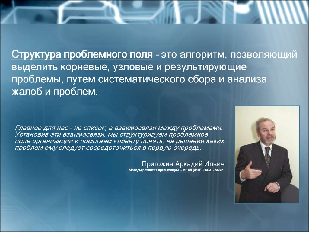 Поле проблем. Проблемное поле исследования это. Структура проблемного поля. Структуризация проблемного поля. Разработка проблемного поля.