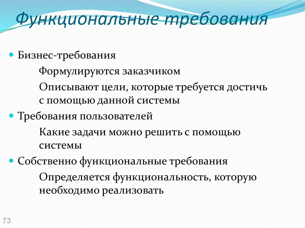 Функциональные требования к проекту