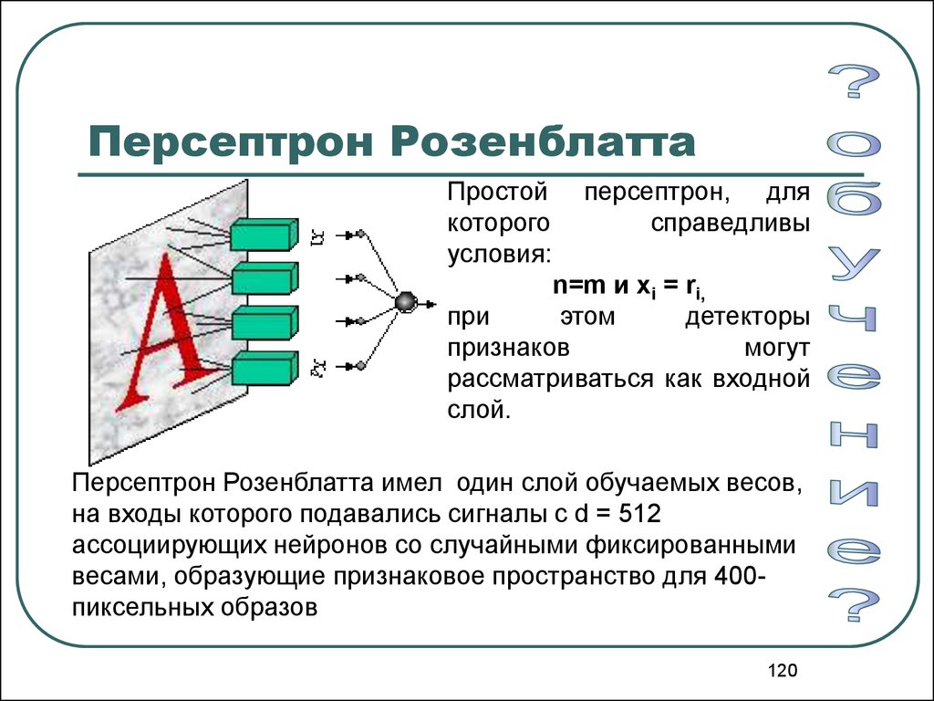 Схема нейронной сети розенблатта