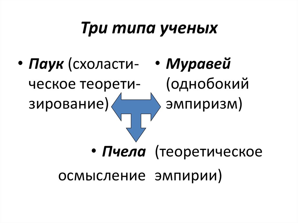 Три разновидности