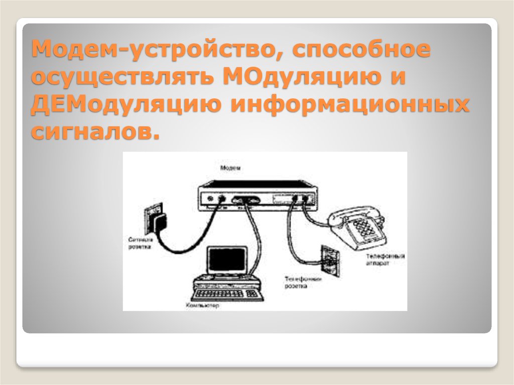 Какой компонент позволяет облегчить передачу данных между устройствами sas