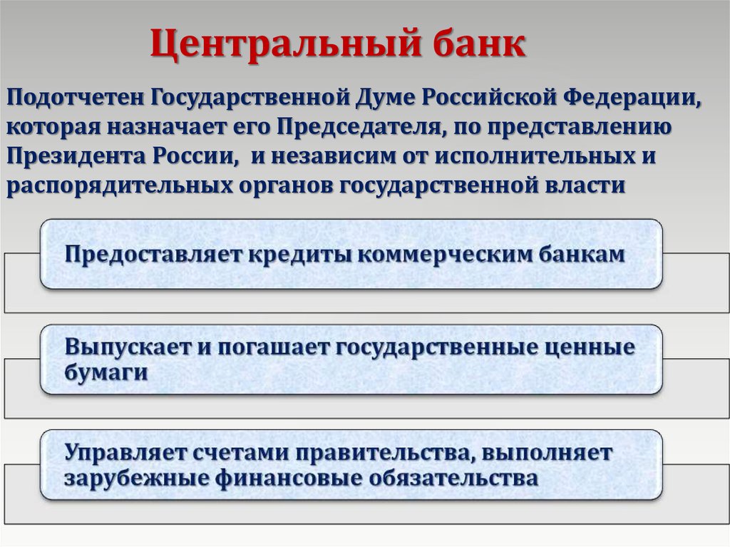 Центральный банк это в экономике. Центральный банк Российской Федерации подотчетен. Центральный банк оказывает услуги. Кому подотчетен Центральный банк. Центральный банк РФ это определение.