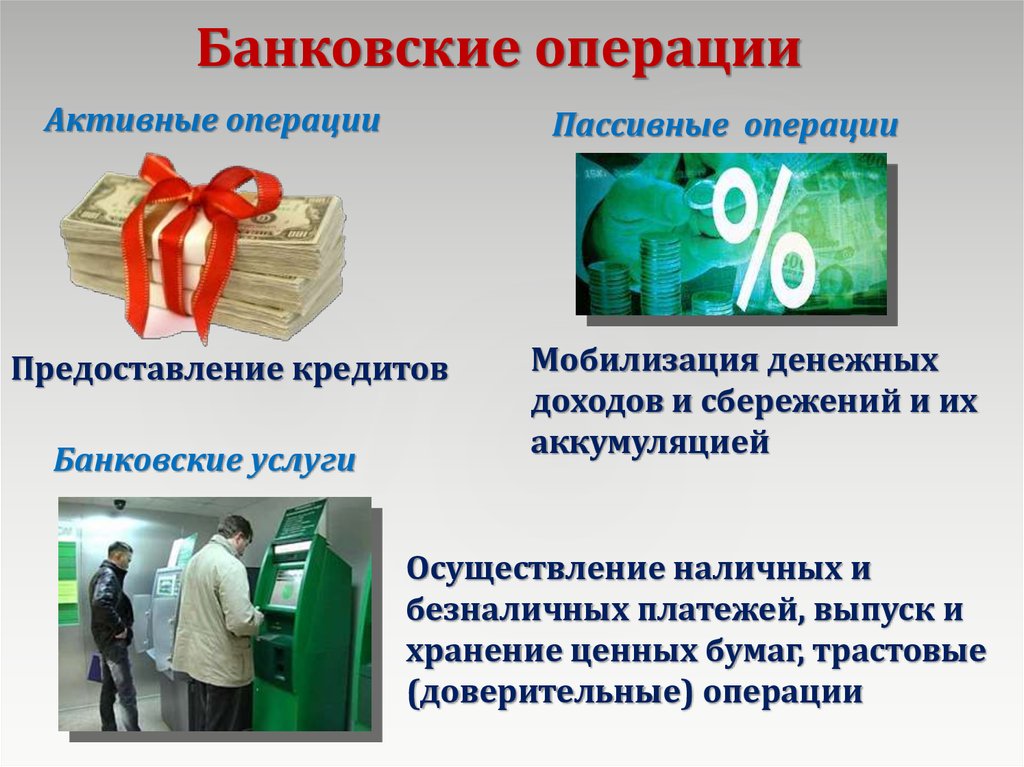 Банковская система обществознание презентация