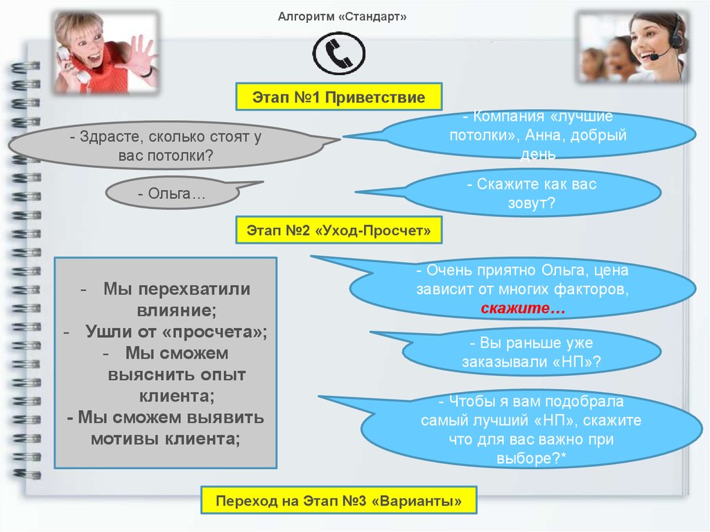 Алгоритм стандарт. Сандарды котору алгоритм. Алгоритм стандартизации. Алгоритм стандарта фото. Алгоритм стандарта UUCMD.