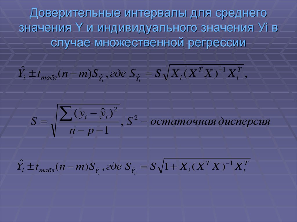 Приведите схему построения доверительных интервалов коэффициента регрессии b1