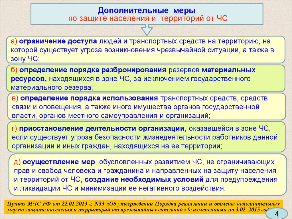 Территория реализации. Режимы функционирования МЧС. Режим ЧС. Действия РСЧС В режиме ЧС. Перечислите 3 режима деятельности РСЧС.