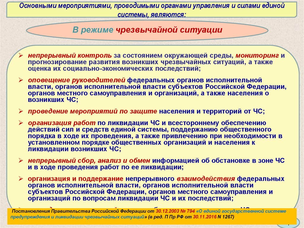 Также были проведены мероприятия. Основные мероприятия проводимые органами управления. Основными проводимыми органами управления и силами Единой системы. Проводимые мероприятия при режиме ЧС. Система управления основные мероприятия.