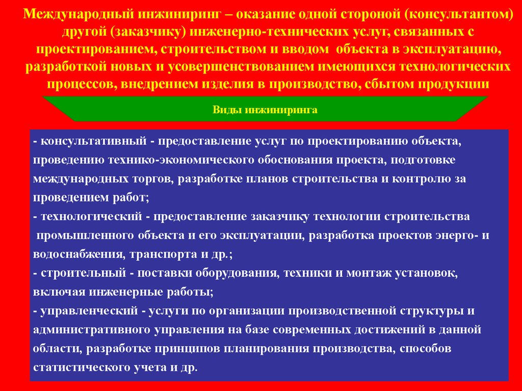 International engineering. Организация международного обмена инженерно-техническими услугами. Виды инженерно технических услуг. Типы международного инжиниринга. Предоставление международных услуг.