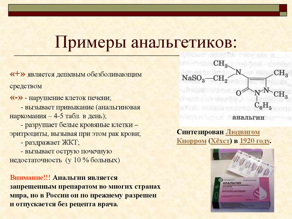 Презентация препарата пример