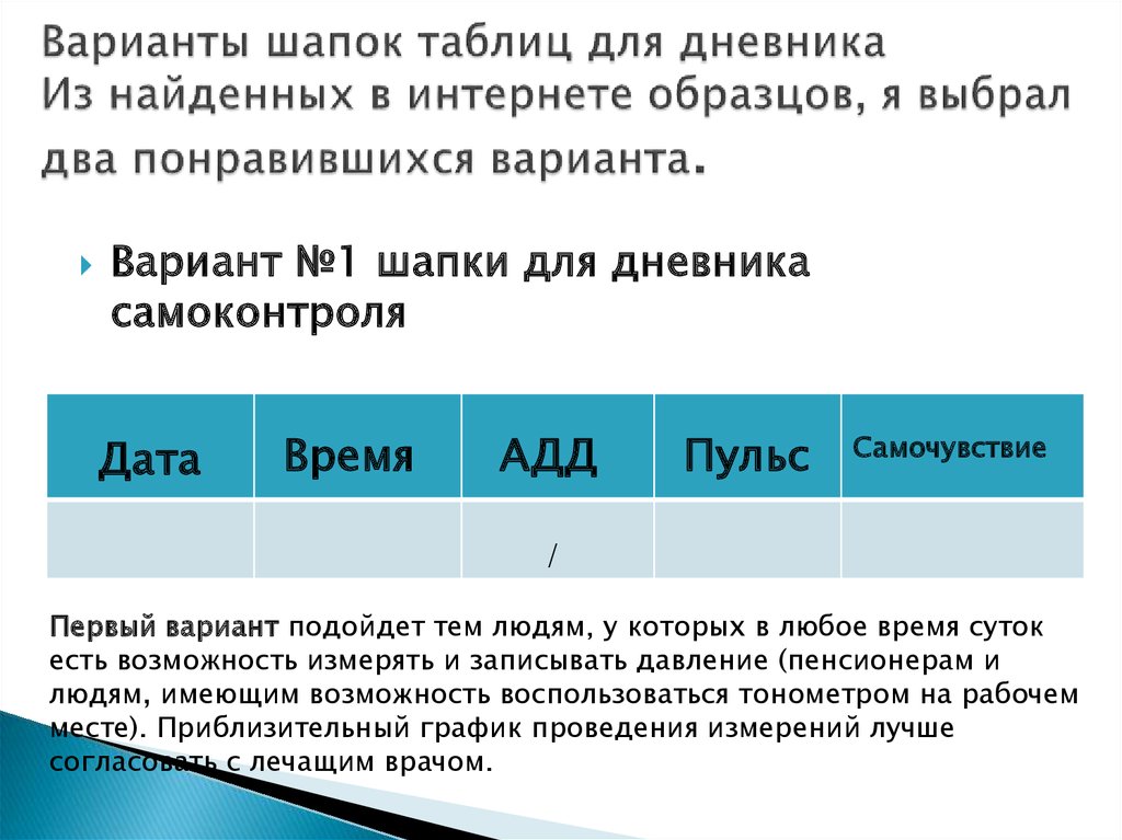 Как вести дневник давления образец