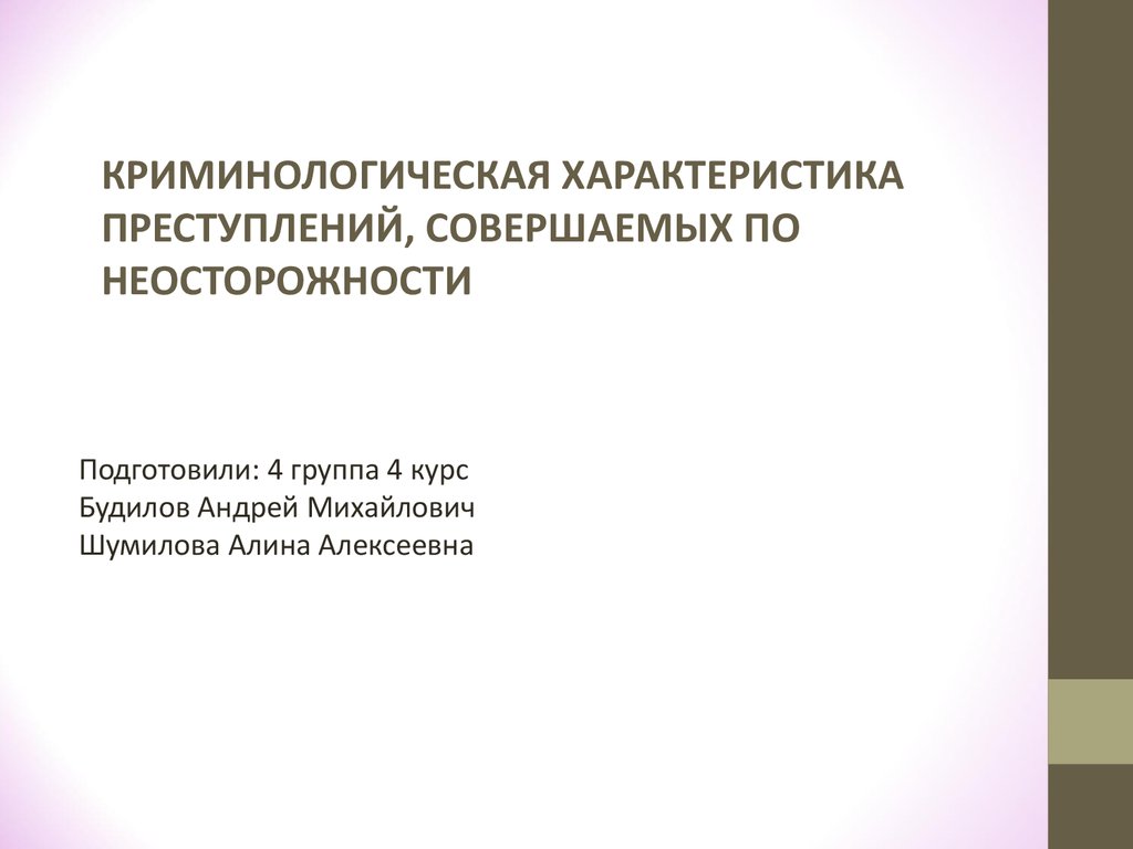 Криминологическая характеристика личности террориста презентация