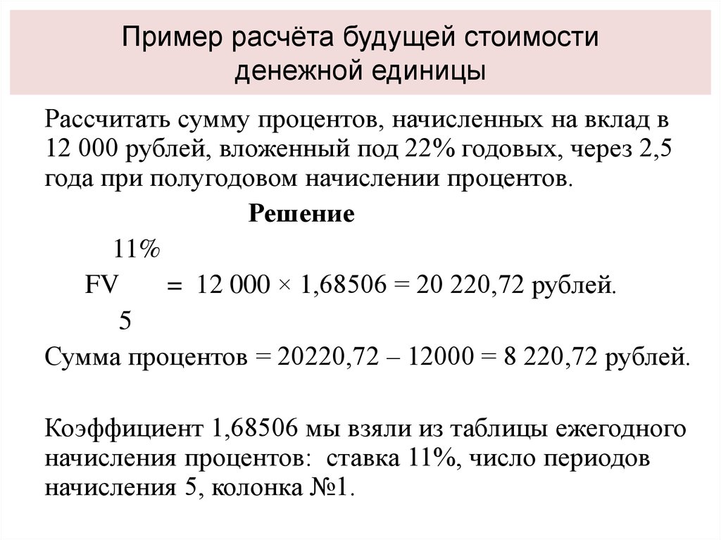 Расчет доллара на рубли