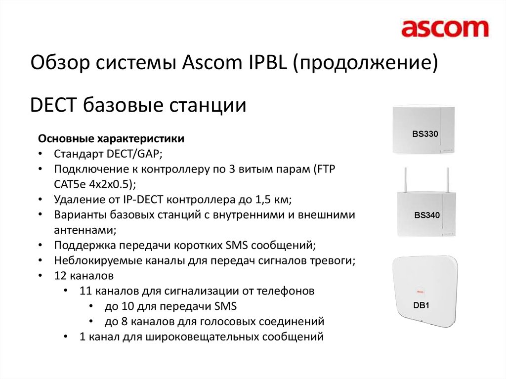 Создание ip плана