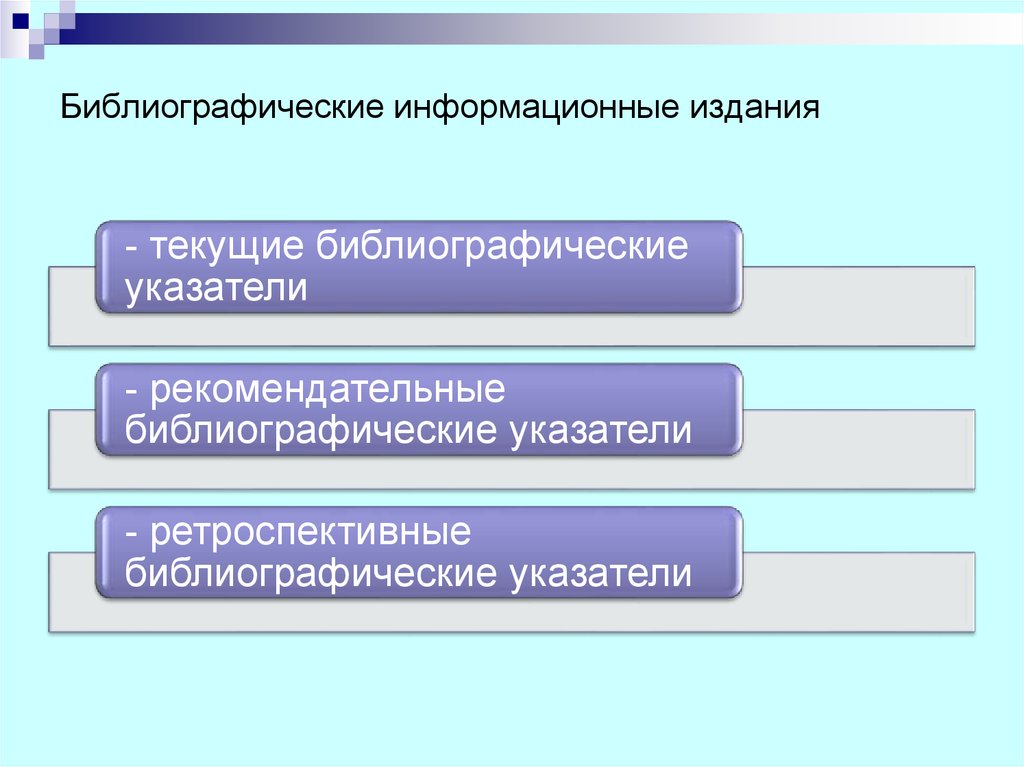 Библиографические издания. Информационное издание. Что такое информационные и библиографические издания?. Информационное издание пример.