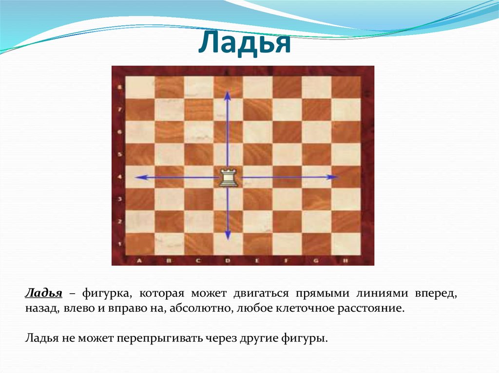 Ладья на шахматной доске. Ход ладьи в шахматах. Ход ладьи в шахматах для дошкольников. Шахматы ходы фигур Ладья.