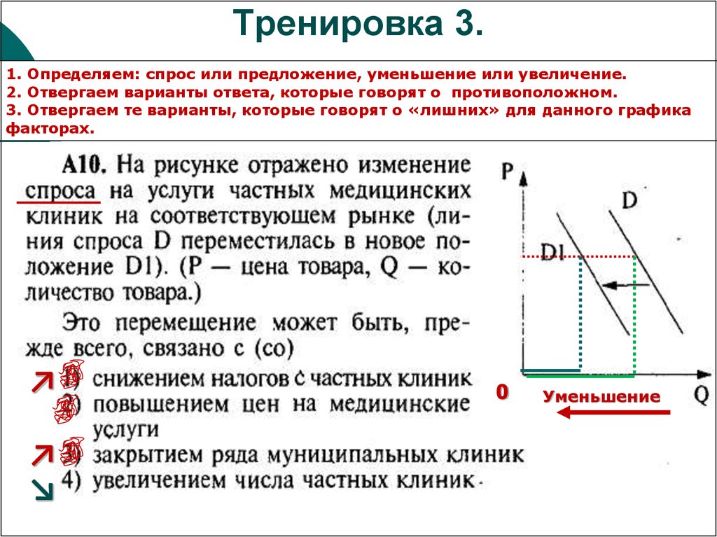 Спрос определение. Как определить спрос увеличивается или уменьшается. Потенциальный спрос как определить. Как отличить спрос от предложения.