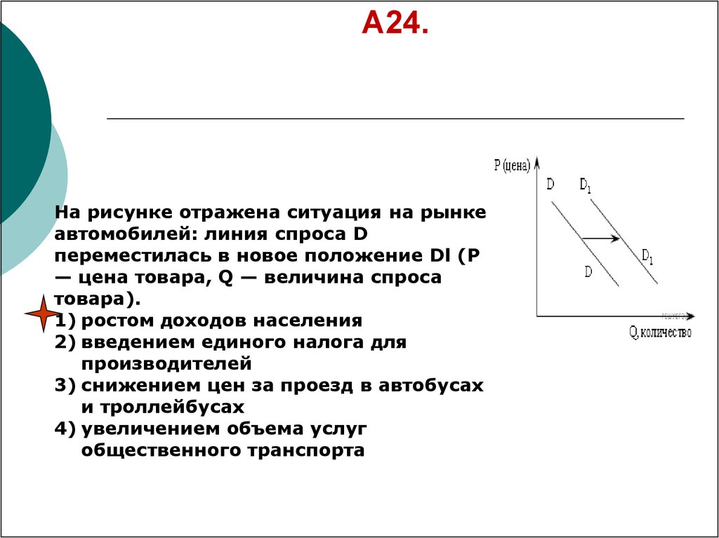 На рисунке отражено заболевание которое называется