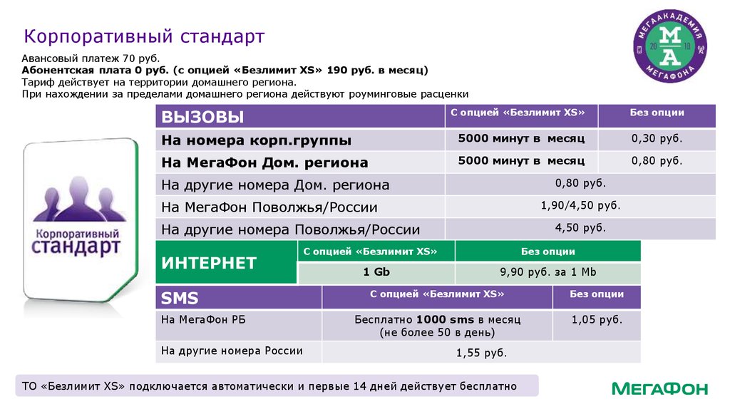 Корпоративный стандарт тарифный план