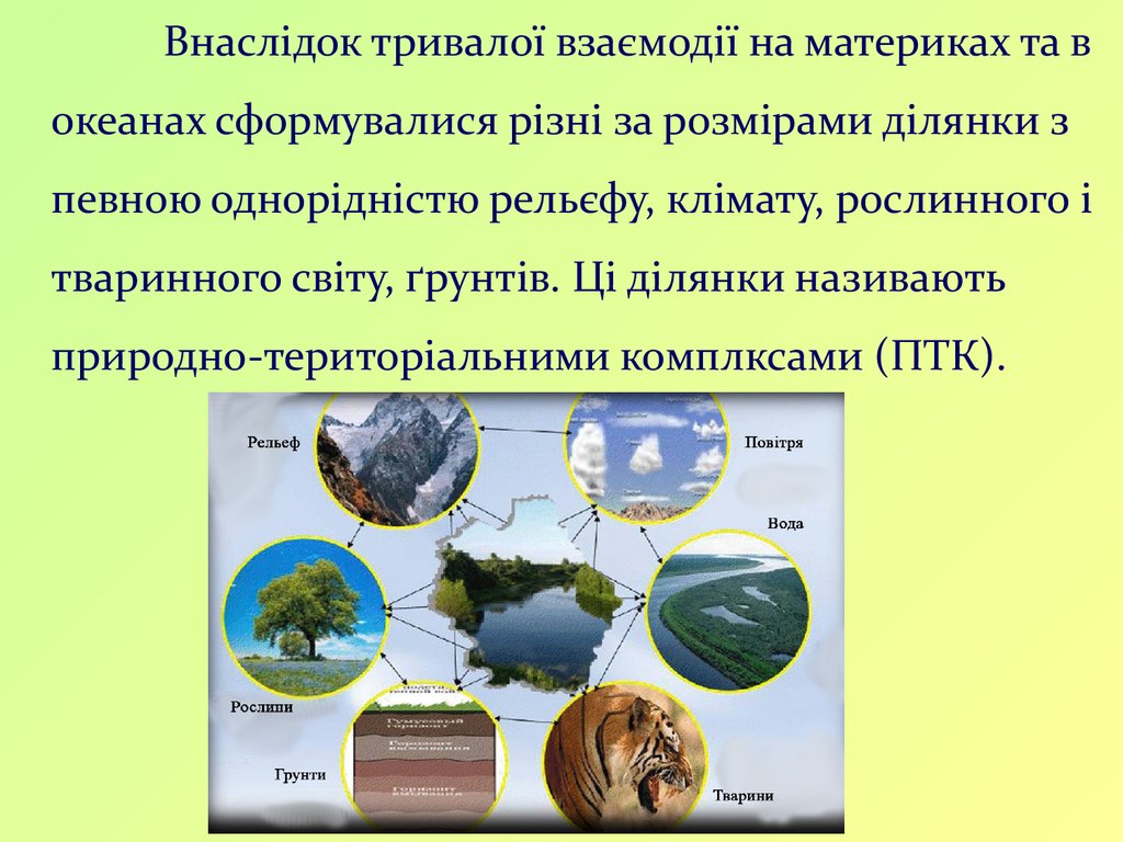 Жизнь на разных материках 5 класс биология