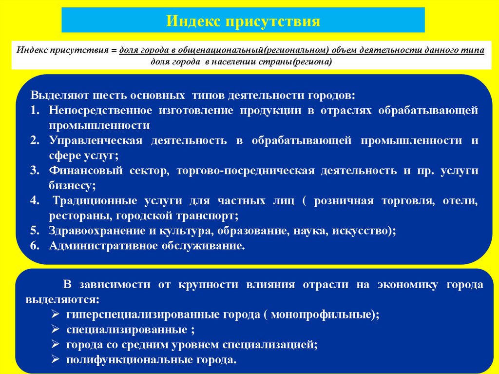 Функциональная типология городов. Деятельность в городе. Региональный общенациональный.