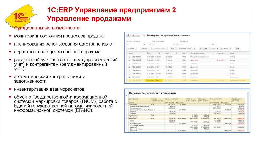 Инвентаризация erp. 1с:ERP управление предприятием 2. 1с ERP схема бюджетирования. 1с ERP управление продажами. Управленческий учет в 1с ERP.