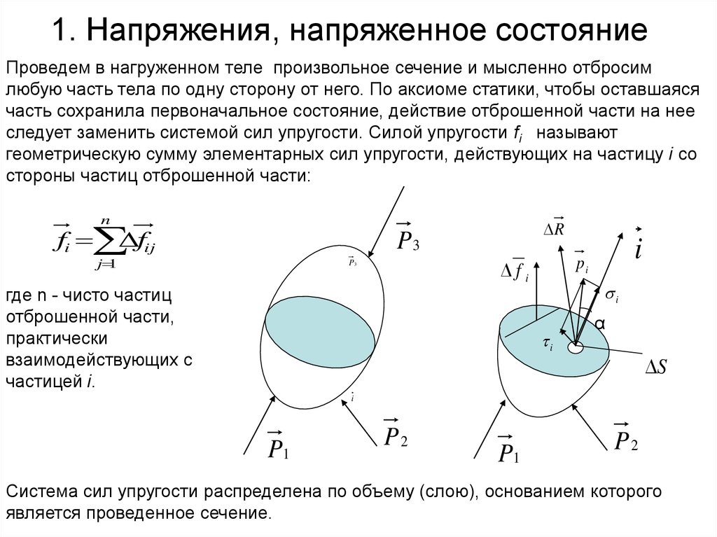 Проводящее состояние. Теория напряжений. Понятие напряженного состояния. Понятие напряженного состояния тела. Понятие о напряжении и напряженном состоянии.