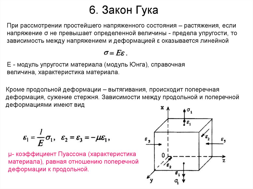 На рисунке показано напряженное состояние в точке модуль упругости