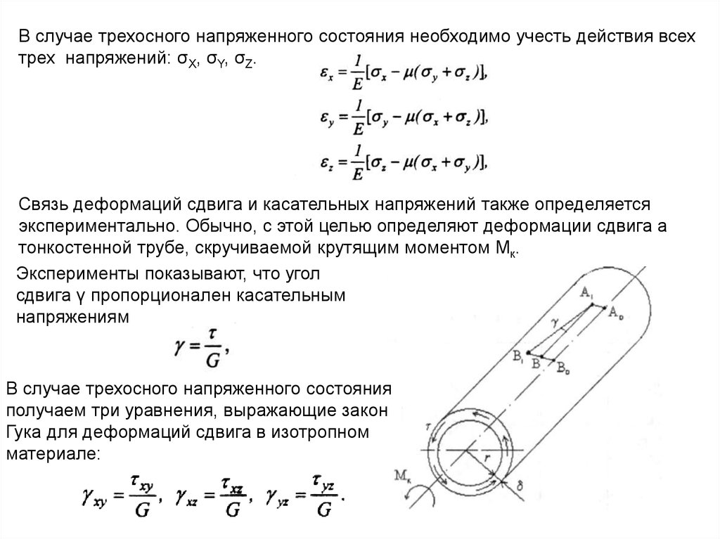 На рисунке показано напряженное состояние в точке модуль упругости