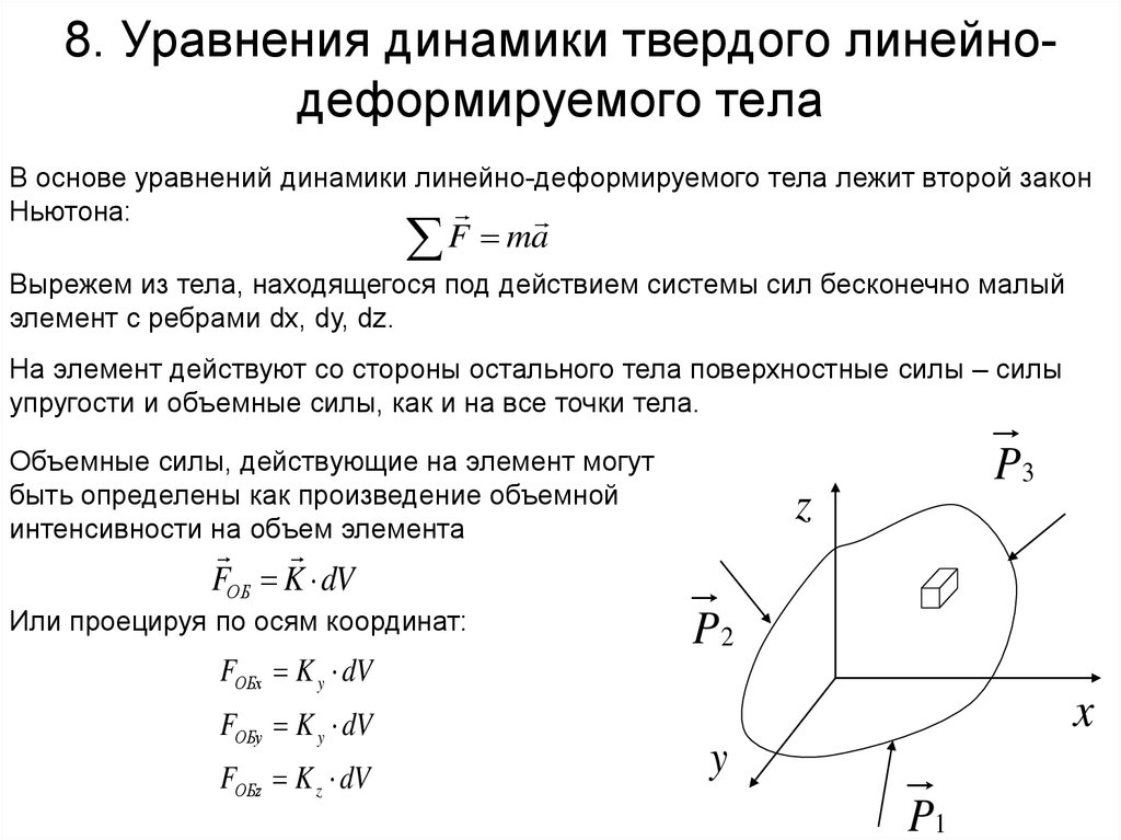 Твердые деформируемые тела