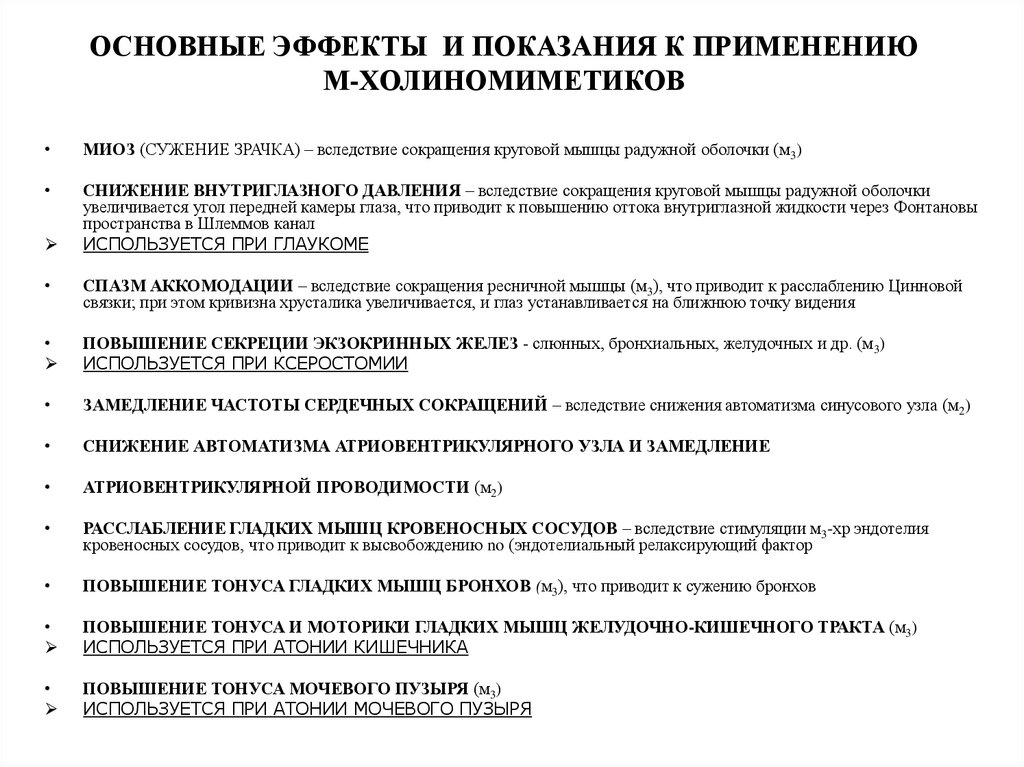 Применения м. Фарм эффекты м холиномиметиков. Показания м холиномиметиков. М-холиномиметики препараты показания к применению. М-холиномиметики показания и противопоказания к применению.