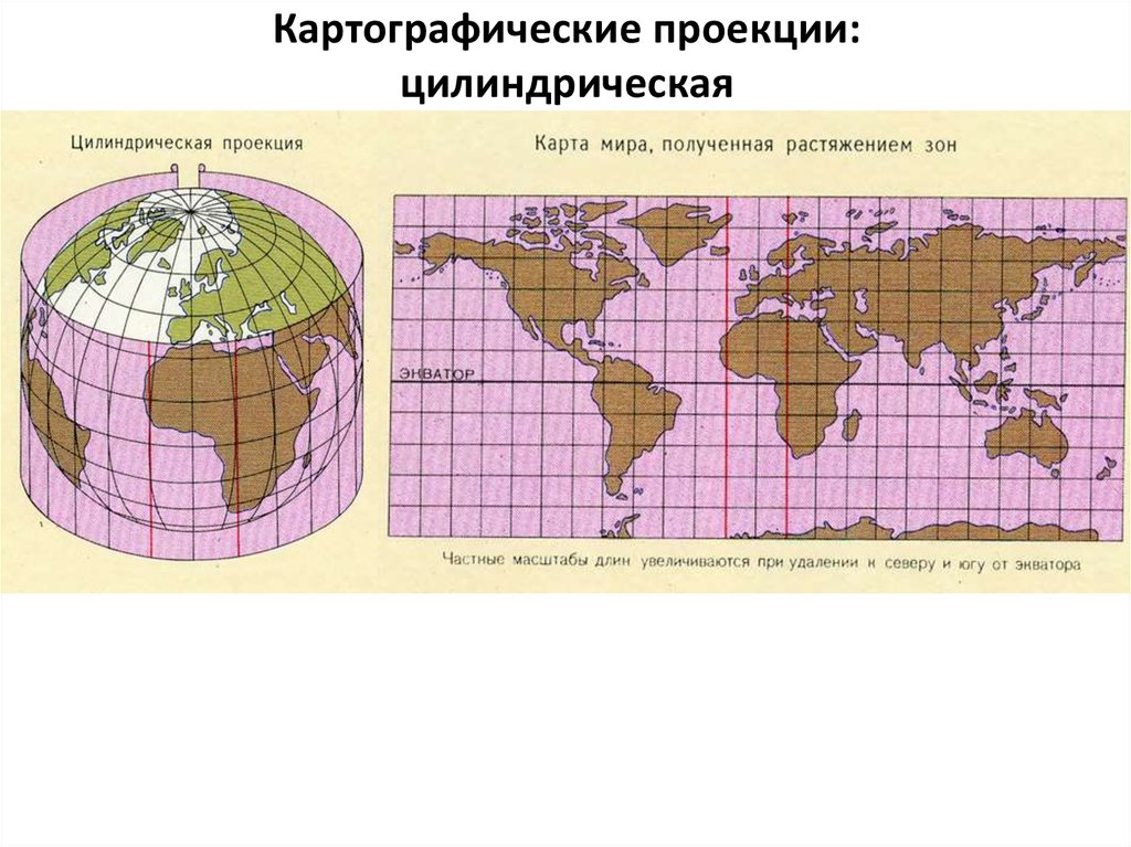 Принцип изображения земной поверхности на плоскости